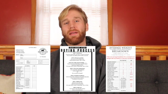 Angus Cattle Co LLC photo 2