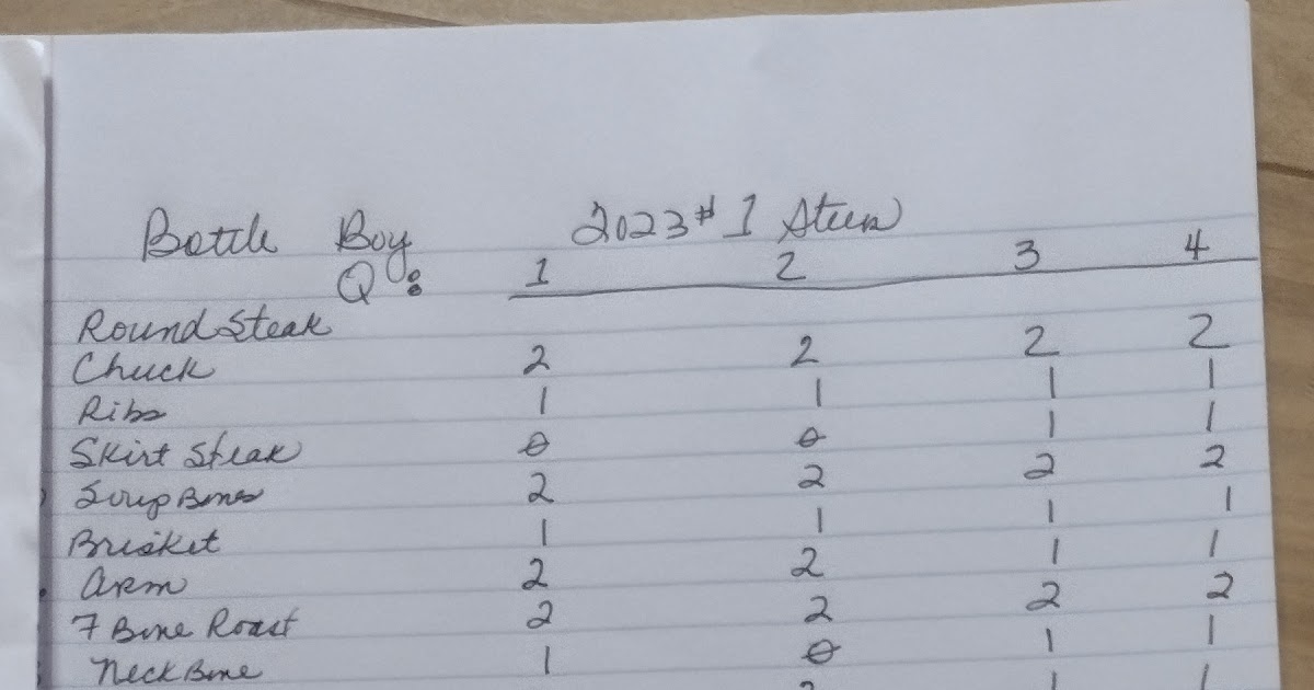 Dobecka Family Farm photo 2