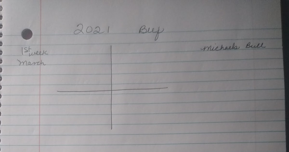 Dobecka Family Farm photo 3