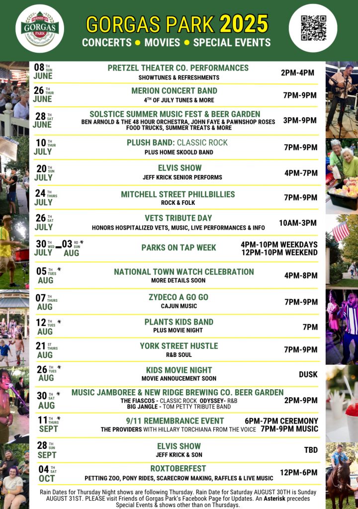 Gorgas Park Farmers' Market