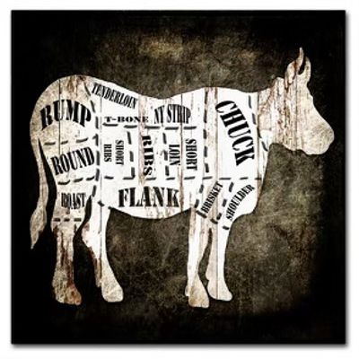 Farm Fresh Beef & Produce Farm Store