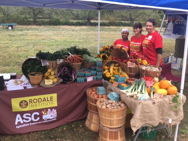 Rodale Institute,  Agriculture Supported Communities